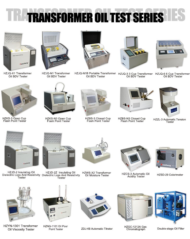 oil test series oil test series